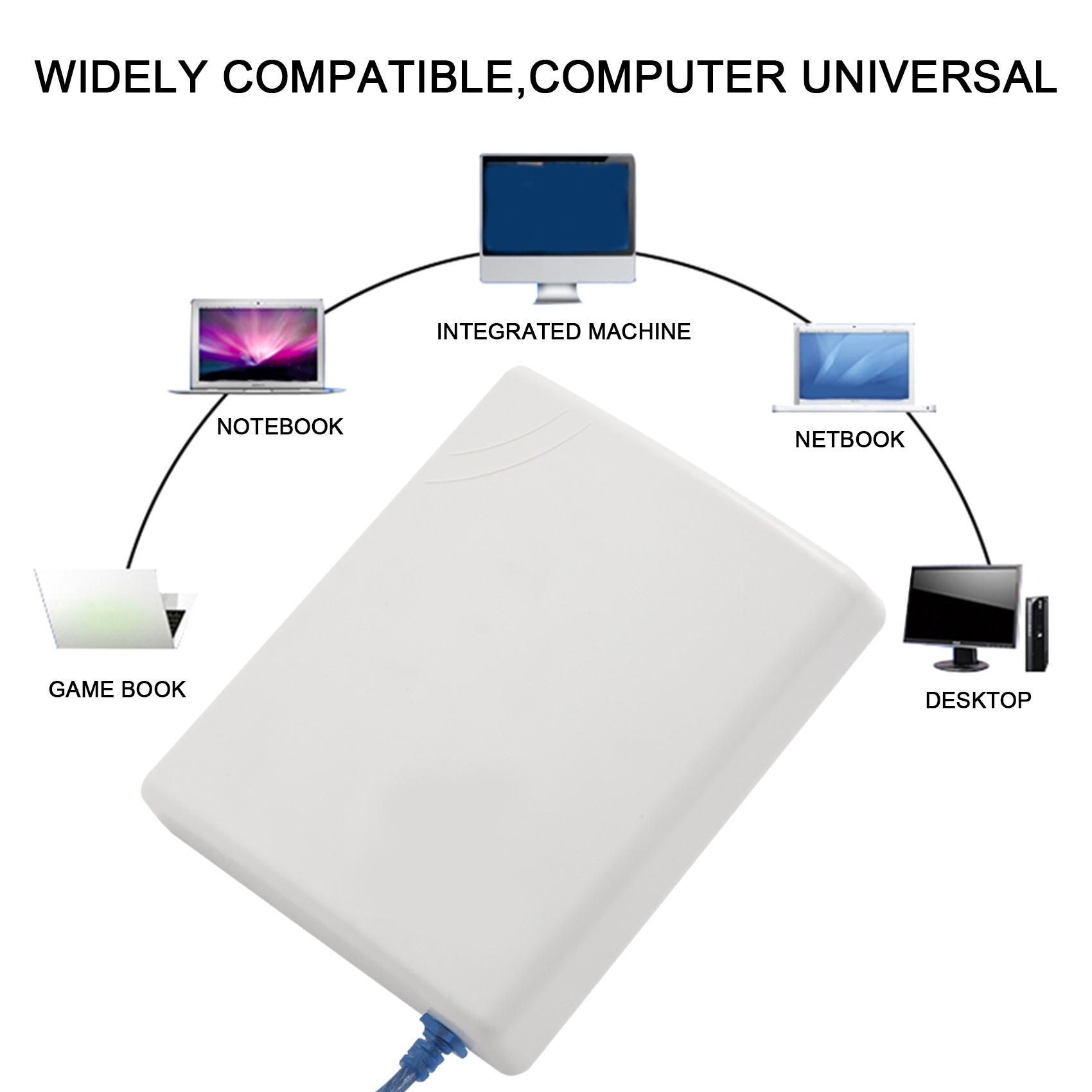 A04R-150Mbps High Gain 14DBi A - Food Storage Range recension och pris